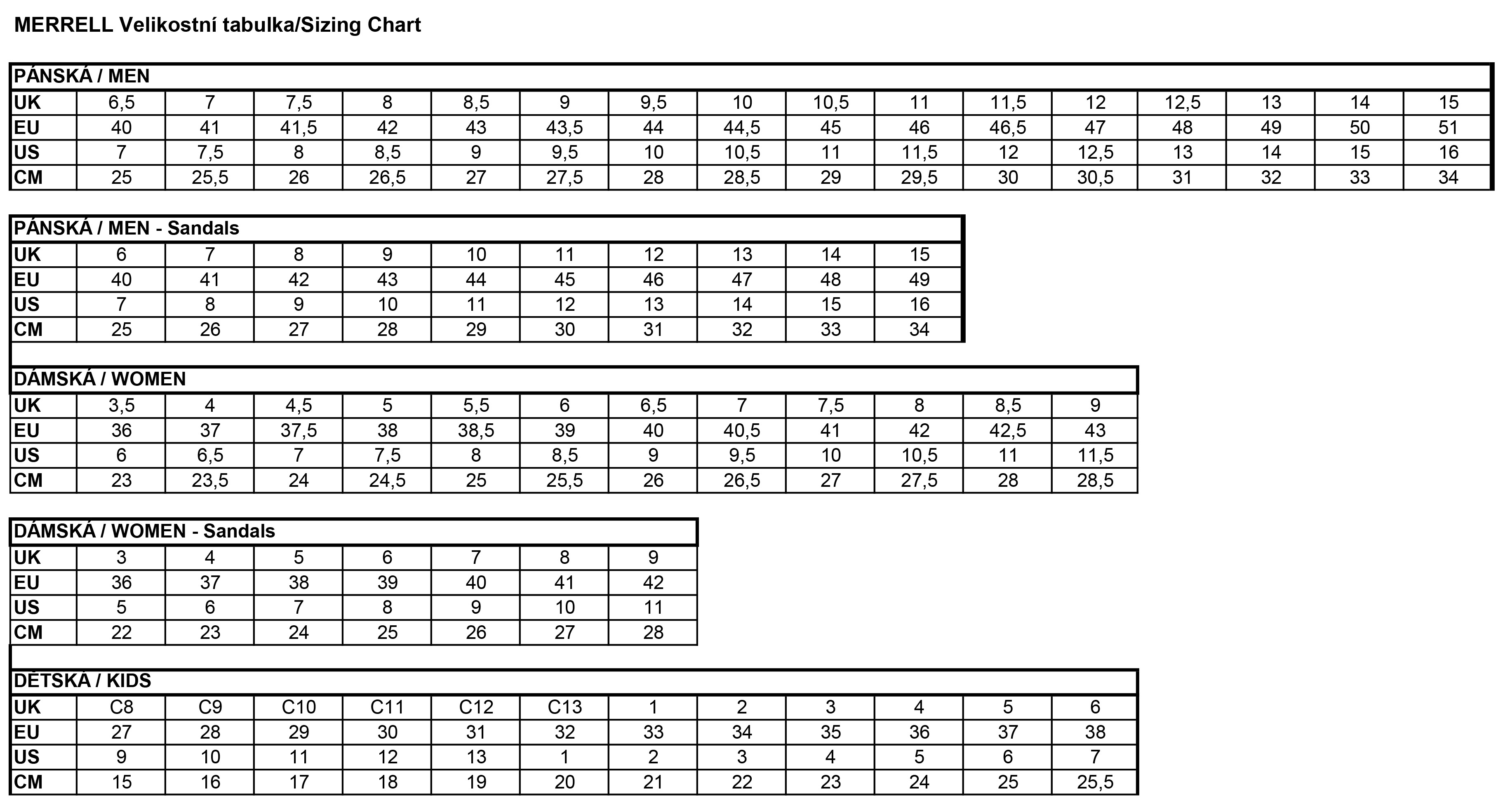38 размер обуви европейский женский. Merrell Размерная сетка мужской обуви. Merrell Размерная сетка женской обуви. Размерная сетка меррел мужская. Merrell обувь детская Размерная сетка.